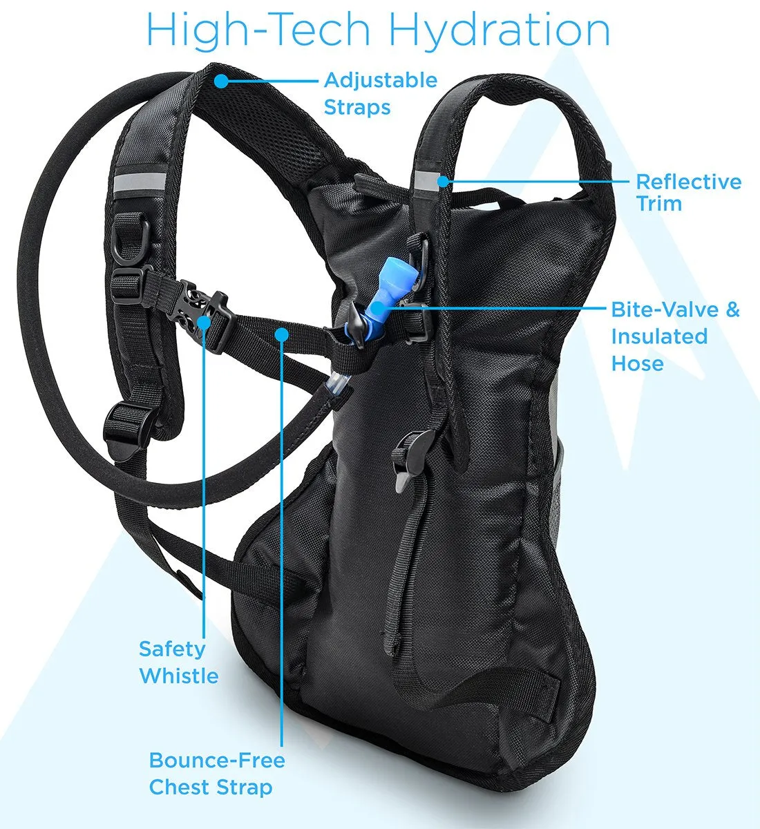 Aduro Sport Hydro-Pro 1.5L/2L/3L Hydration Backpacks