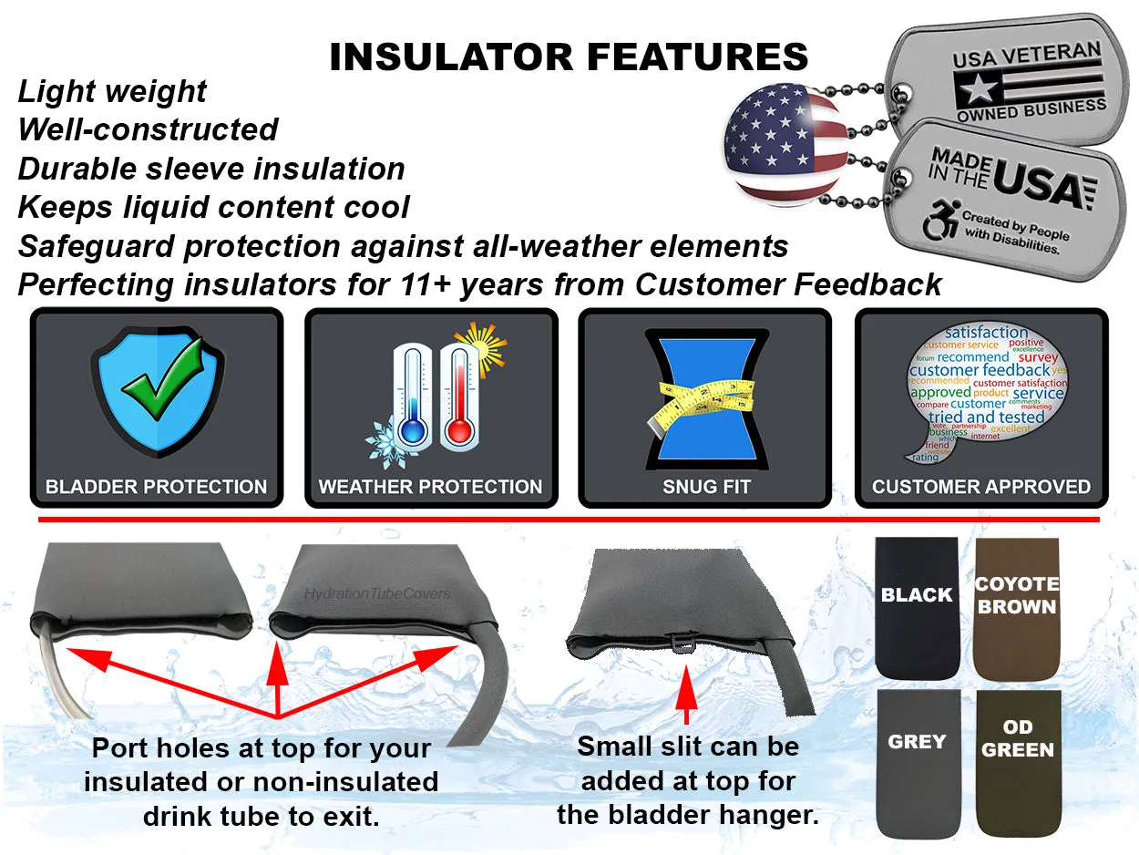 Bladder Insulation for Osprey Hydraulics Water Bladder Reservoir