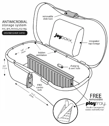 SCRATCH-N-SCUFF Joyboxx   Playtray Hygienic Storage System